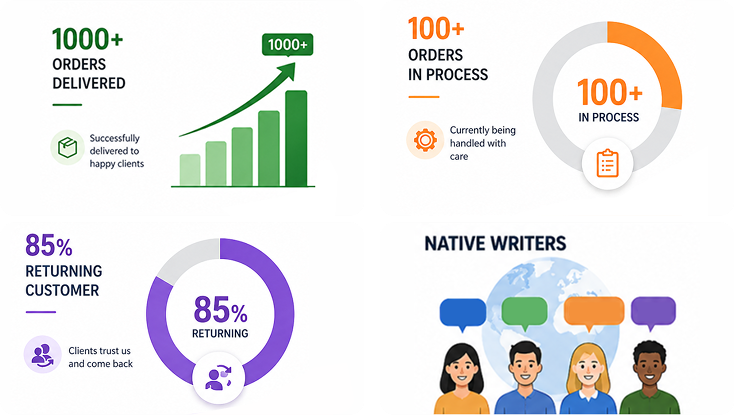 Nursing support 24/7