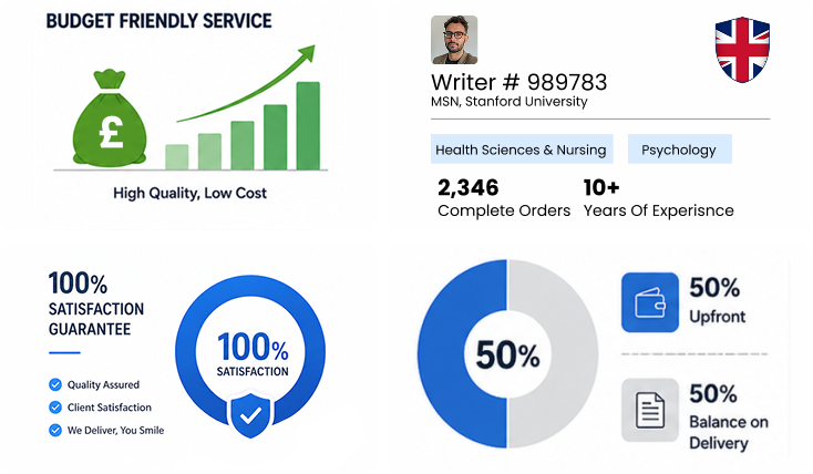 Affordable nursing help