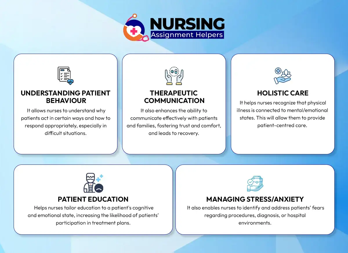 What is the Role of Psychology in Nursing Practice