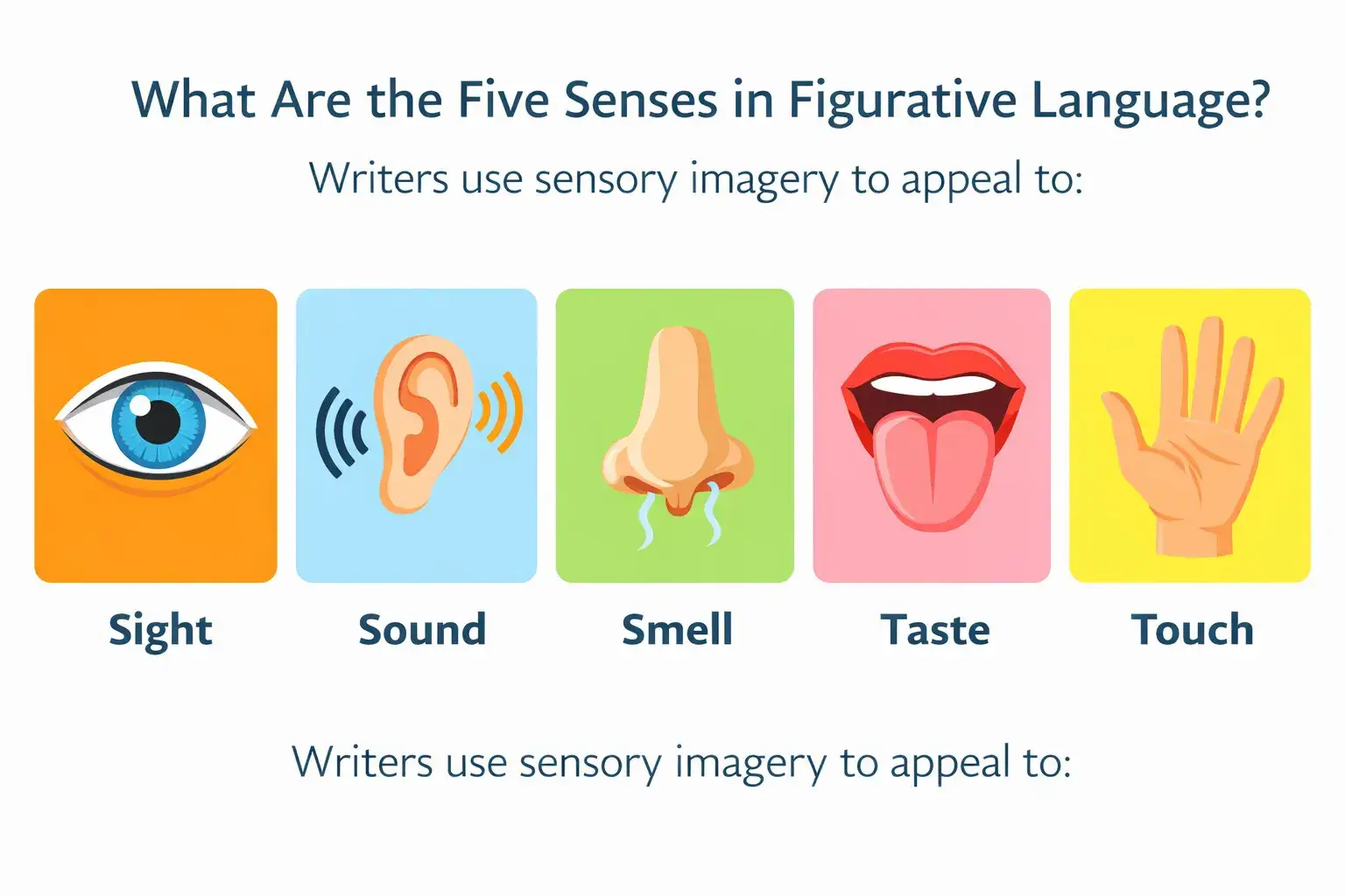 What Are the Five Senses in Figurative Language?
