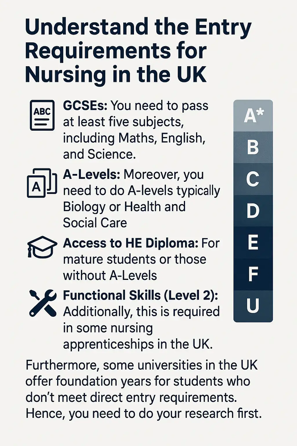 Understand the Entry Requirements for Nursing in the UK