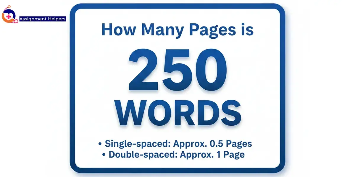 How Many Pages is 250 Words?