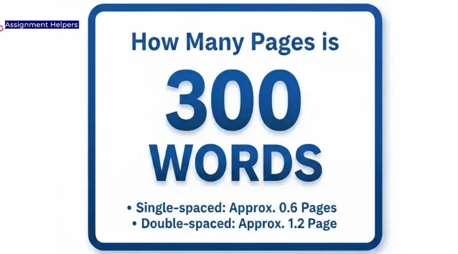 How Many Pages is 300 Words?