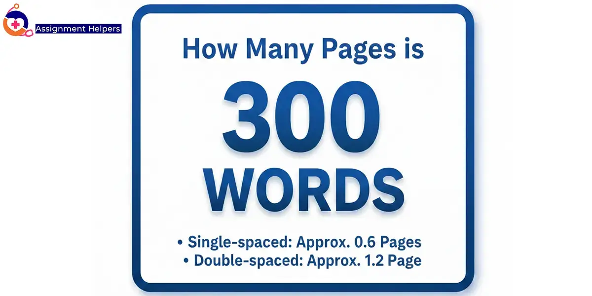 How Many Pages is 300 Words?