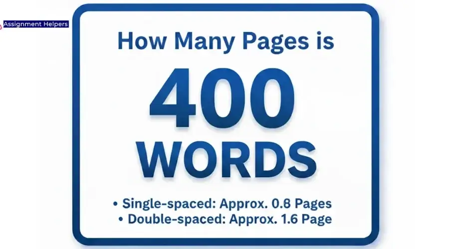 How Many Pages is 400-Words?