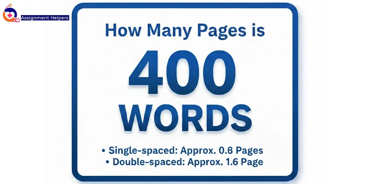 How Many Pages is 400-Words?