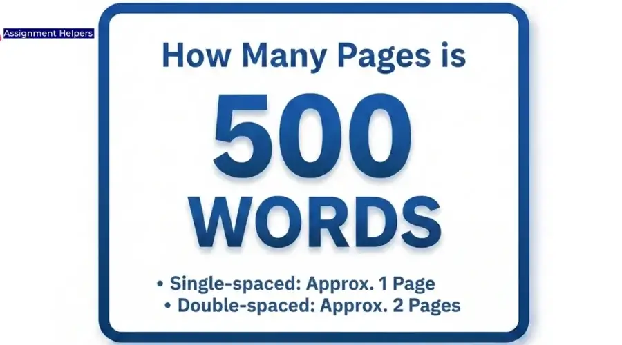 How Many Pages is 500-Words?