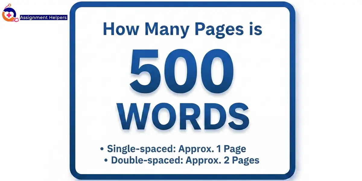 How Many Pages is 500-Words?