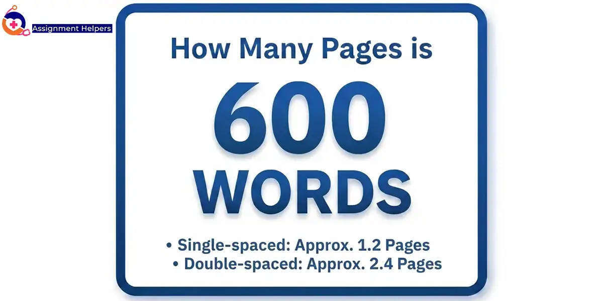 How Many Pages is 600-Words?