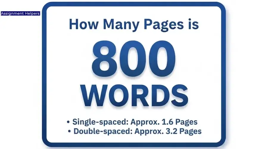 How many pages are in 800 words?