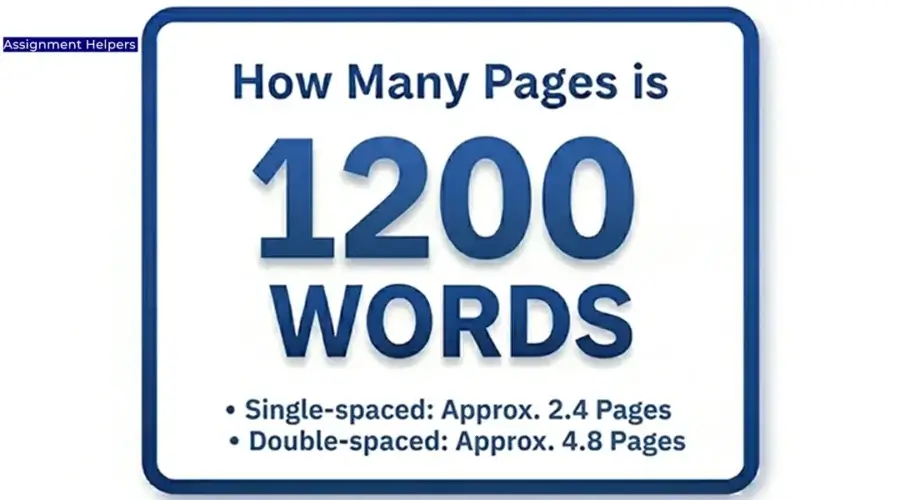 How Many Pages is 1200 Words