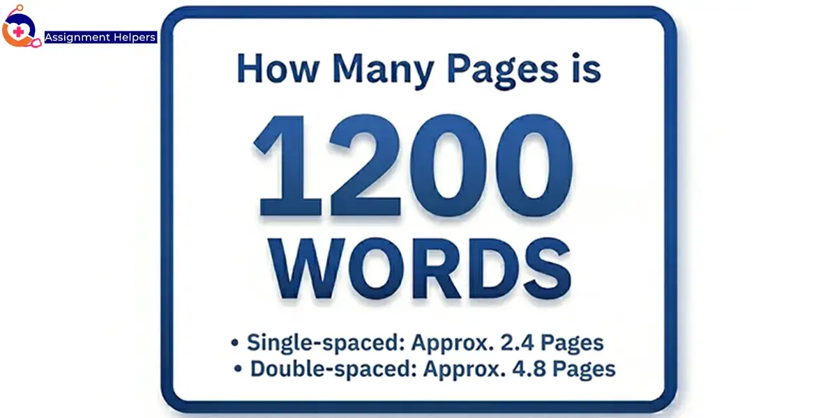 How Many Pages is 1200 Words