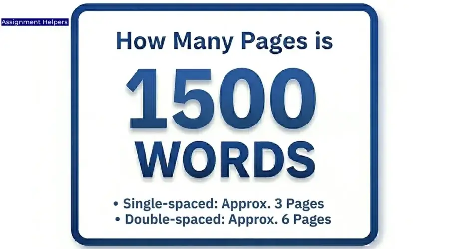 How Many Pages is 1500 Words?