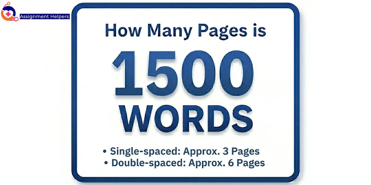 How Many Pages is 1500 Words?