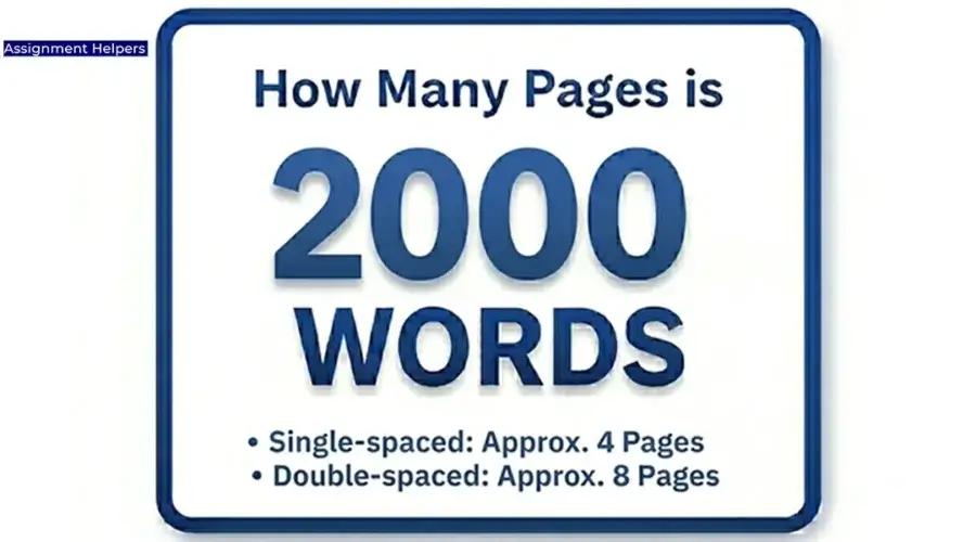 How Many Pages is 2000 Words