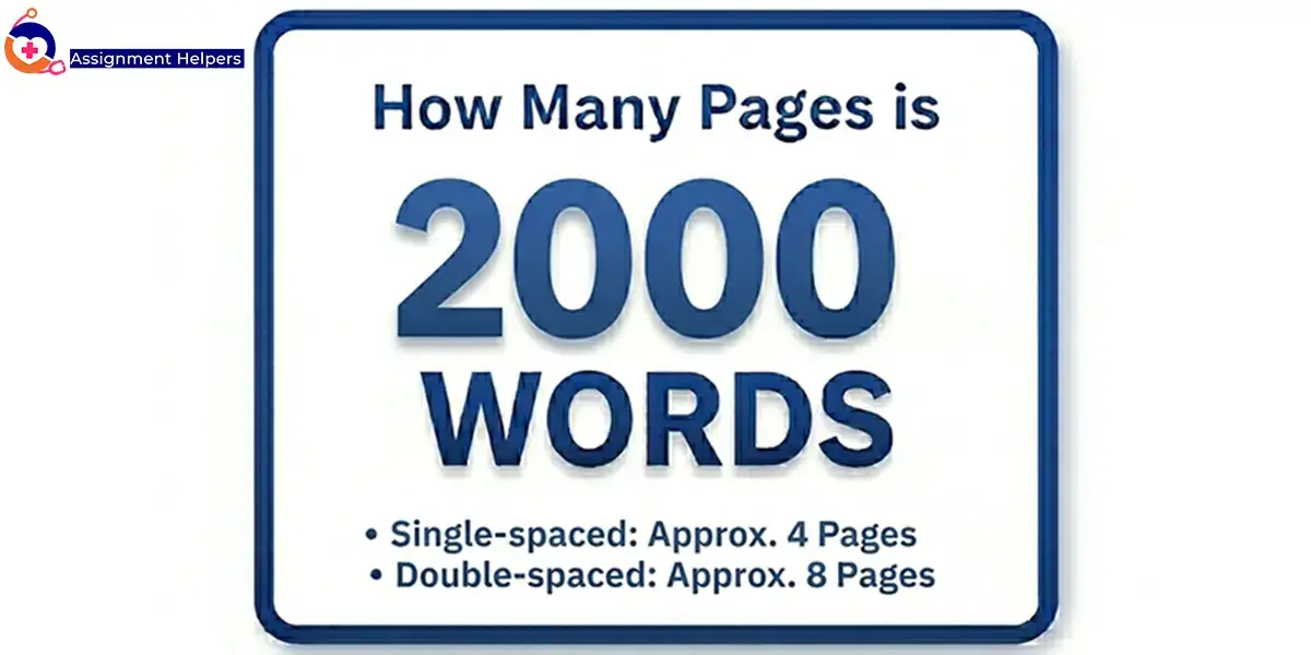 How Many Pages is 2000 Words