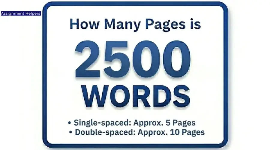 How Many Pages is 2500 Words
