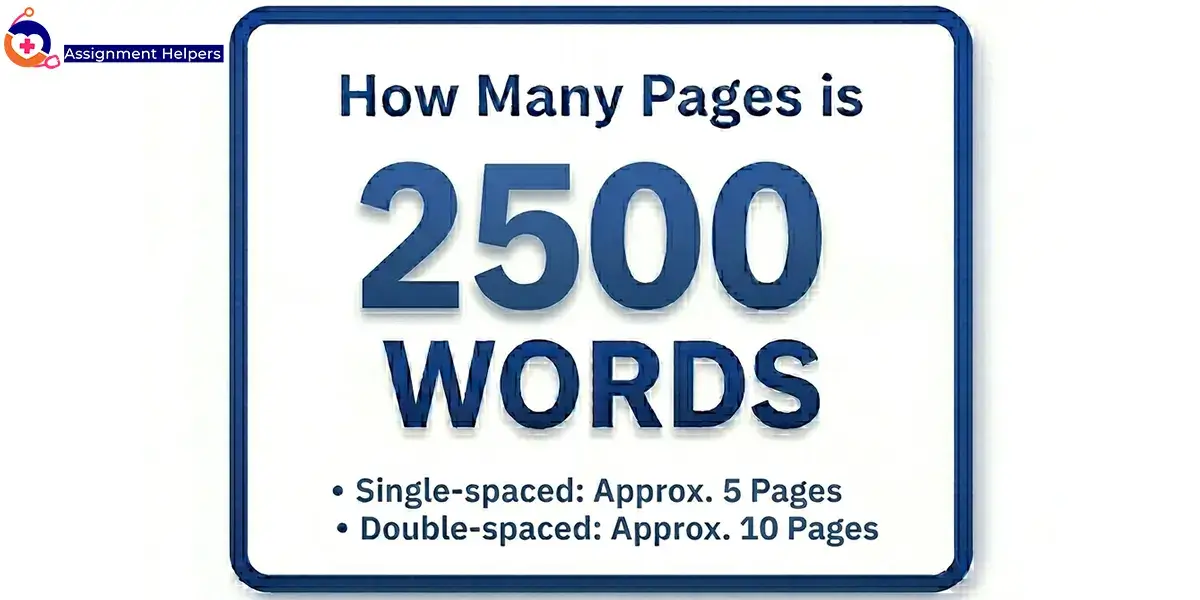 How Many Pages is 2500 Words