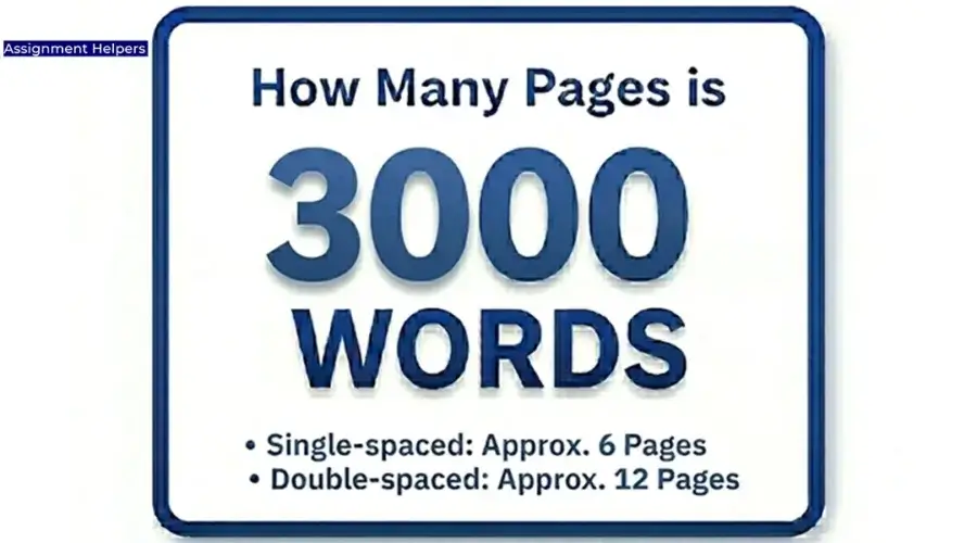 How Many Pages is 3000 Words?