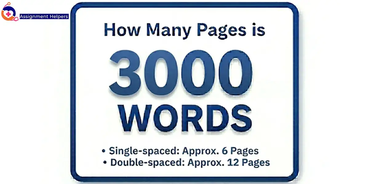 How Many Pages is 3000 Words?