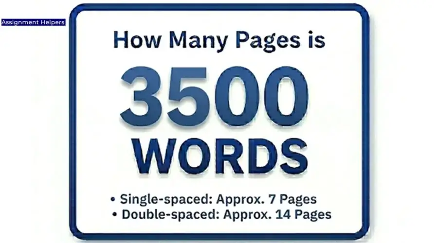 How Many Pages is 3500 Words?