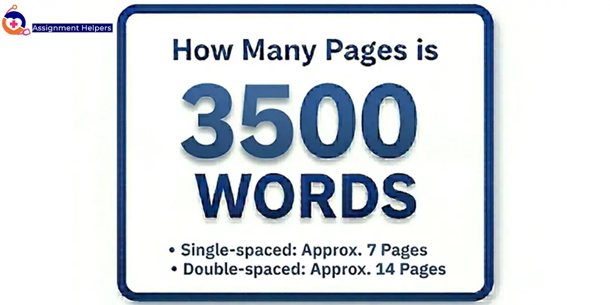 How Many Pages is 3500 Words?
