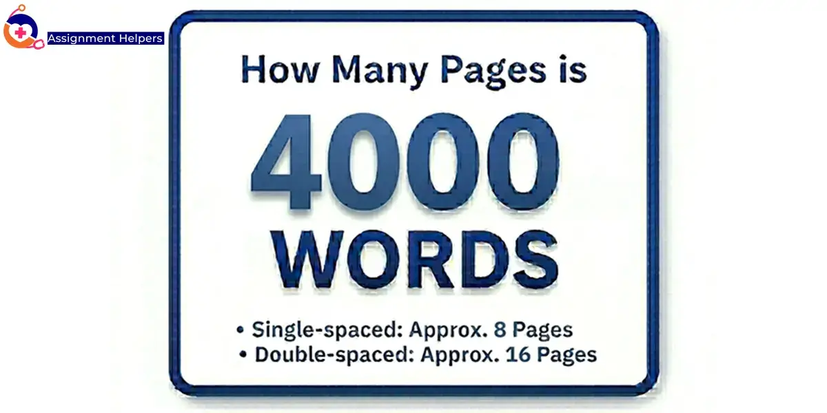 How Many Pages is 4000 Words?
