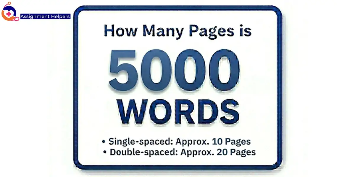 How Many Pages is 5000 Words?