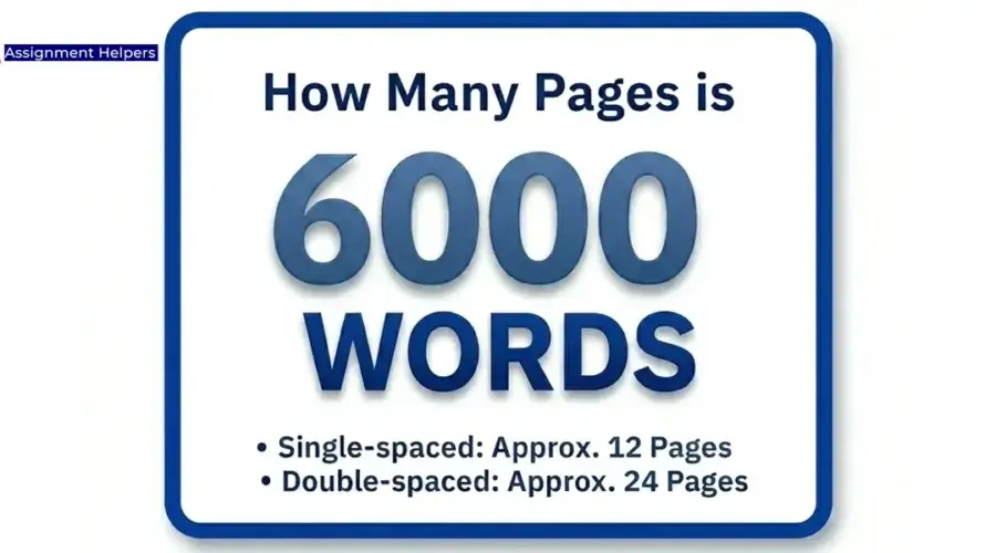 How Many Pages is 6000 Words?