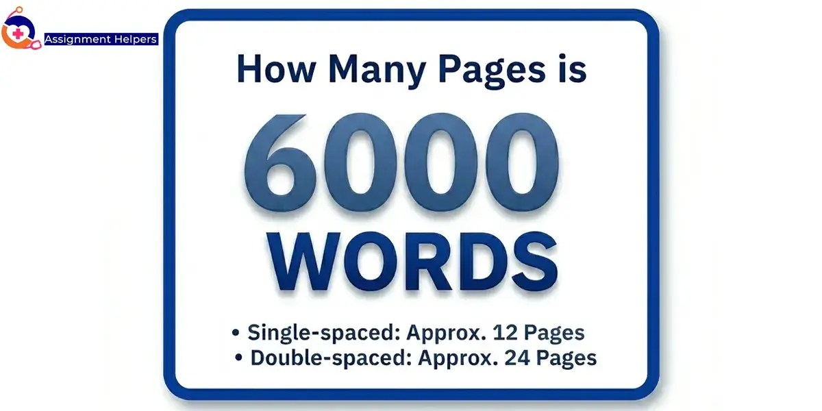 How Many Pages is 6000 Words?