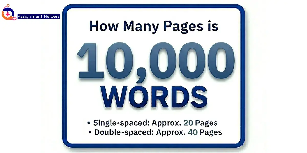 How Many Pages is 10000 Words