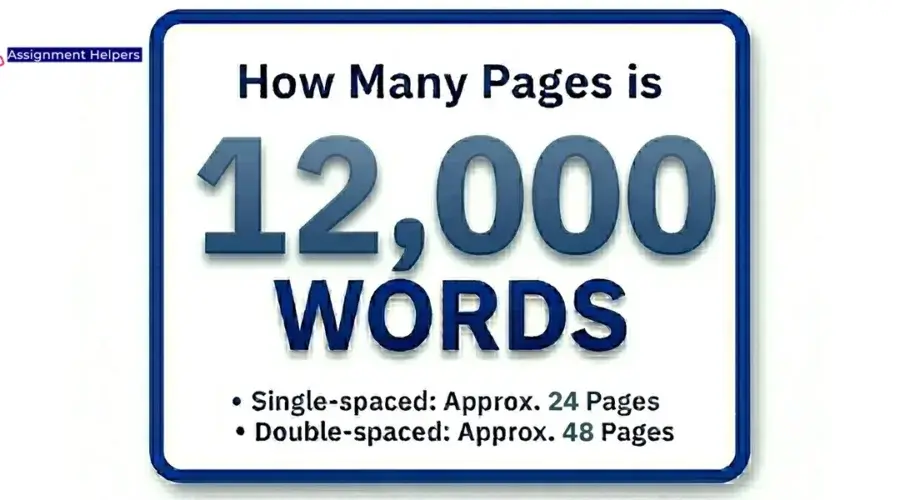 How Many Pages is 12000 Words