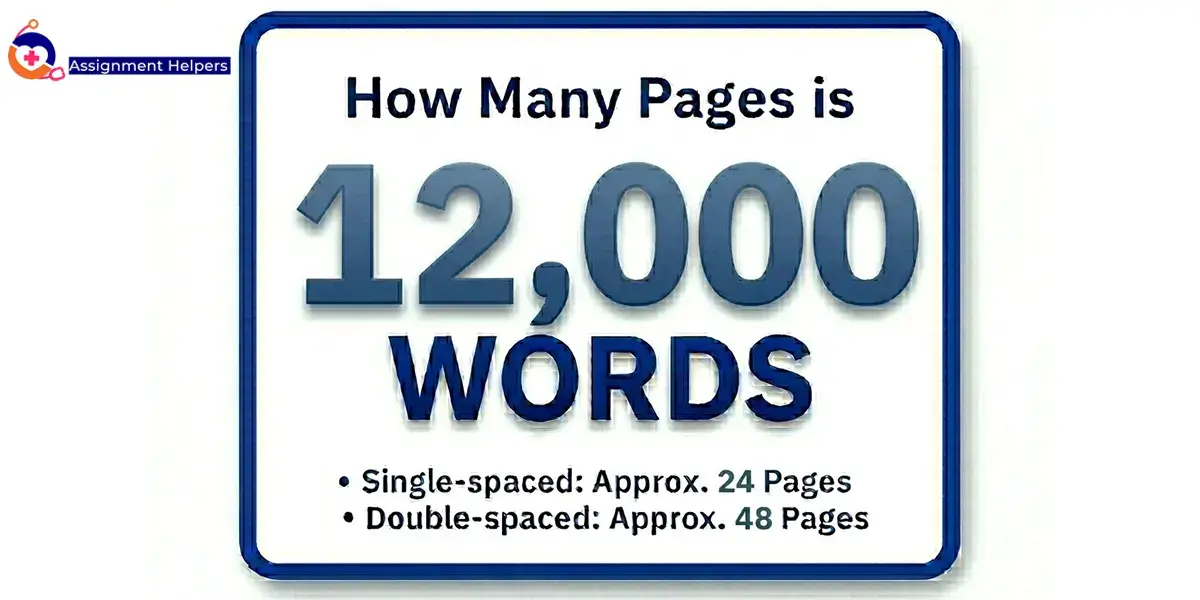 How Many Pages is 12000 Words