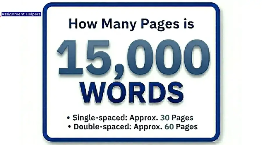 How Many Pages is 15000 Words?