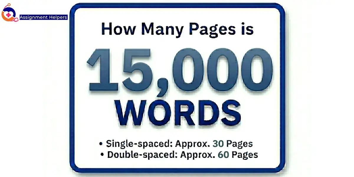 How Many Pages is 15000 Words?