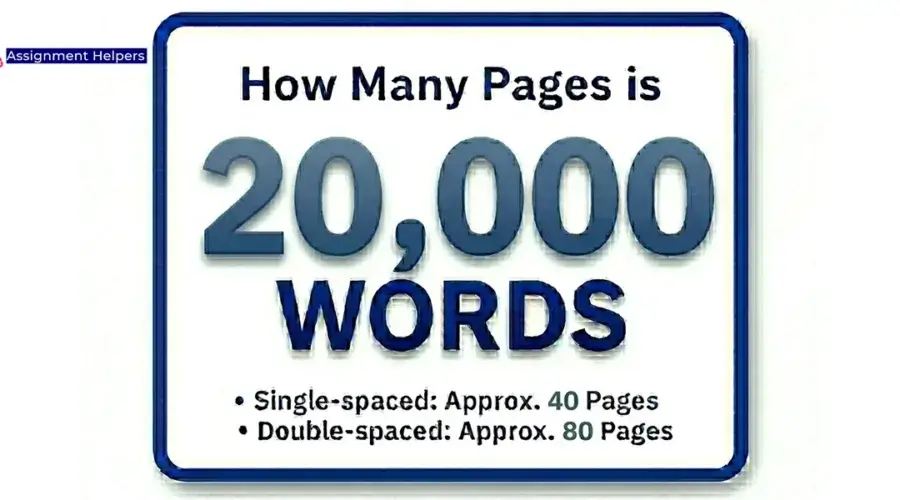 How Many Pages is 20000 Words?