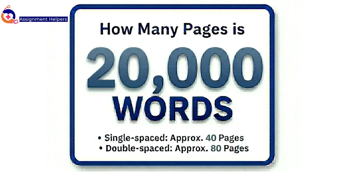 How Many Pages is 20000 Words?
