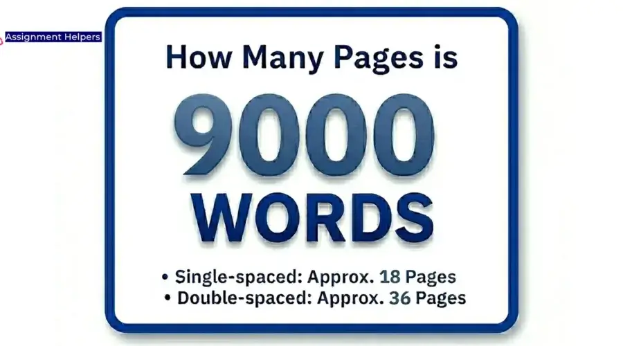How Many Pages is 9000 Words