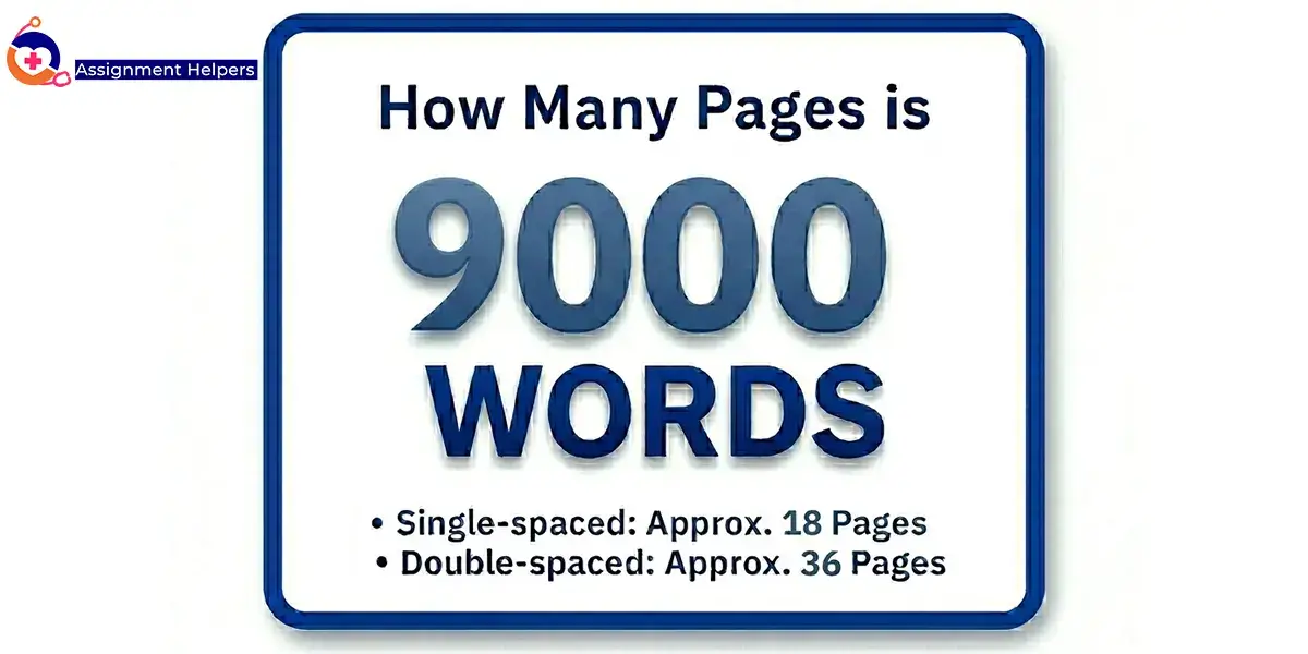 How Many Pages is 9000 Words