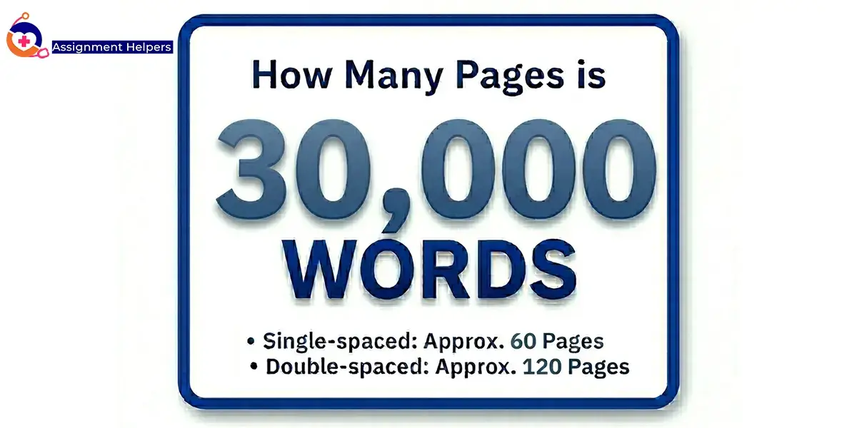 How Many Pages is 30,000 Words?
