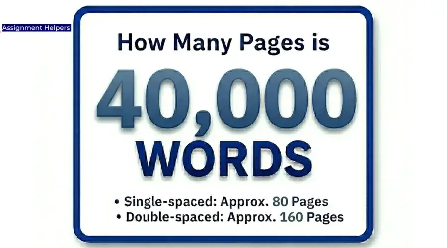 How Many Pages is 40000 Words?