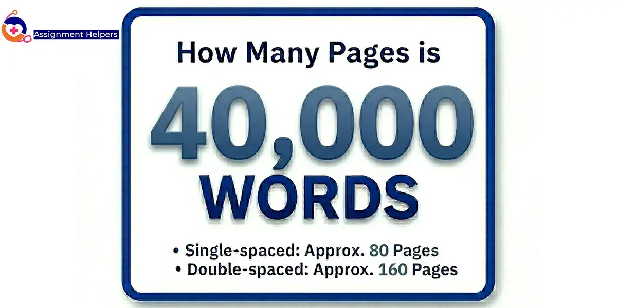 How Many Pages is 40000 Words?