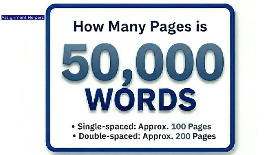 How Many Pages is 50000 Words?