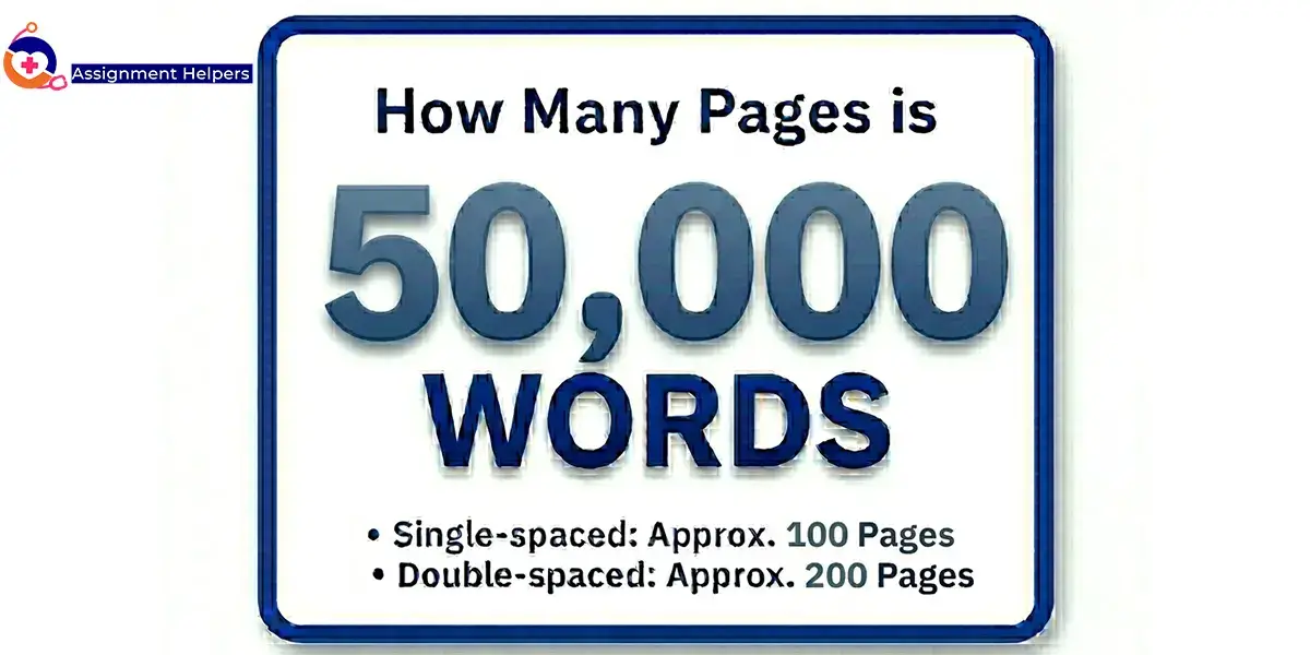 How Many Pages is 50000 Words?