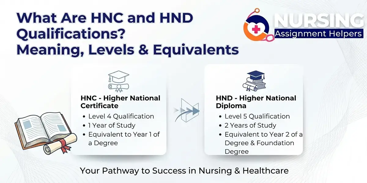 What Are HNC and HND Qualifications Meaning, Levels & Equivalents